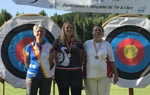 Championnat de Normandie Tir en Extérieur